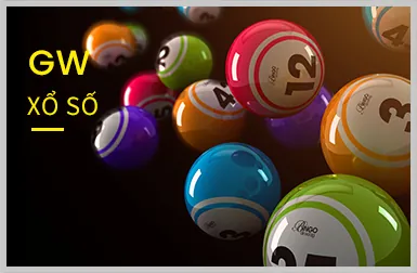 Hình ảnh game slot 3D và chủ đề đặc biệt